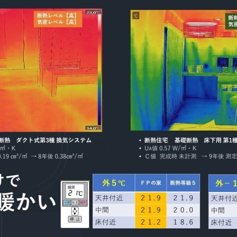 【庄内・冬の悩み】暖房しても寒い家、実は9割が「同じ原因」です