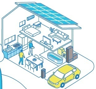 電化住宅のための計画・設計マニュアル 2006 オール電化住宅大